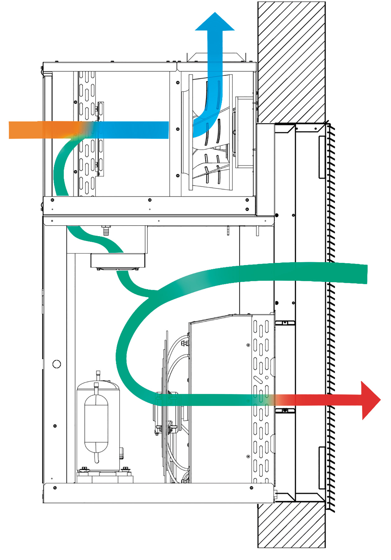 vrp-air-flow-diagram3_05